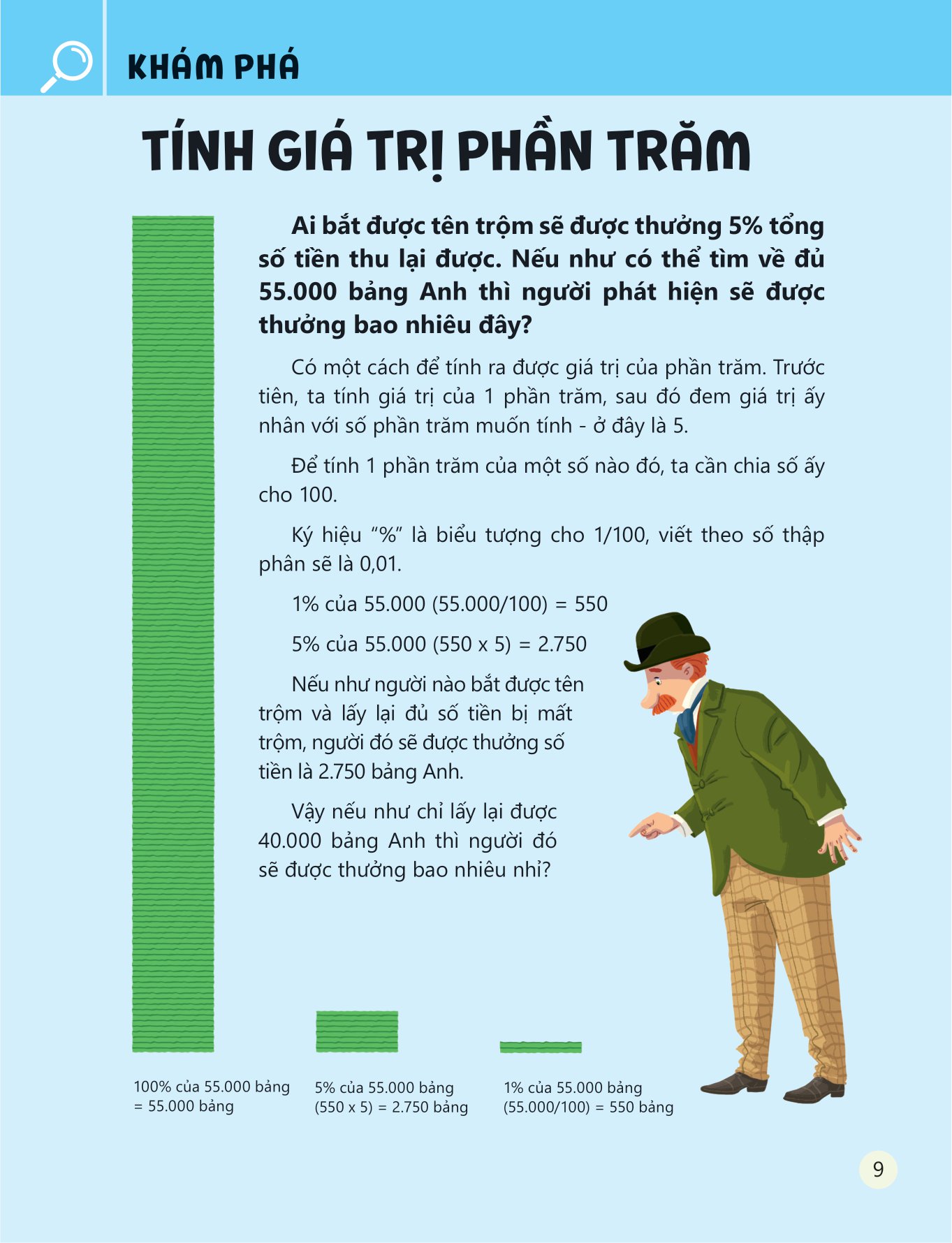 khám phá và thực hành steam qua tác phẩm kinh điển - 80 ngày vòng quanh thế giới