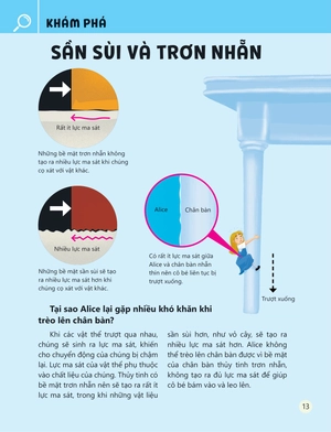 khám phá và thực hành steam qua tác phẩm kinh điển - alice ở xứ sở diệu kỳ