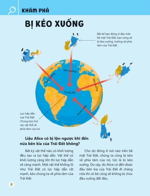 khám phá và thực hành steam qua tác phẩm kinh điển - alice ở xứ sở diệu kỳ