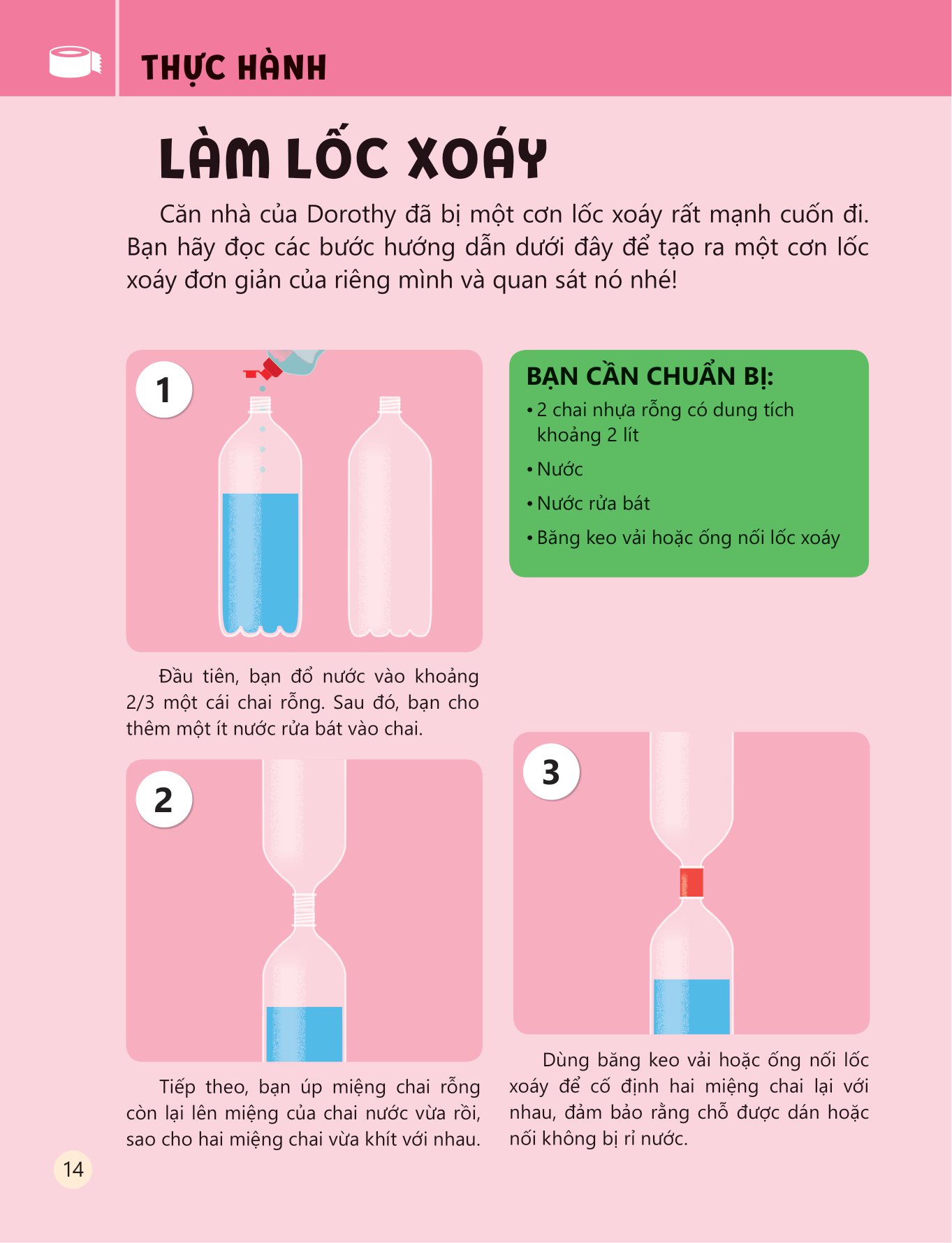 khám phá và thực hành steam qua tác phẩm kinh điển - phù thủy xứ oz