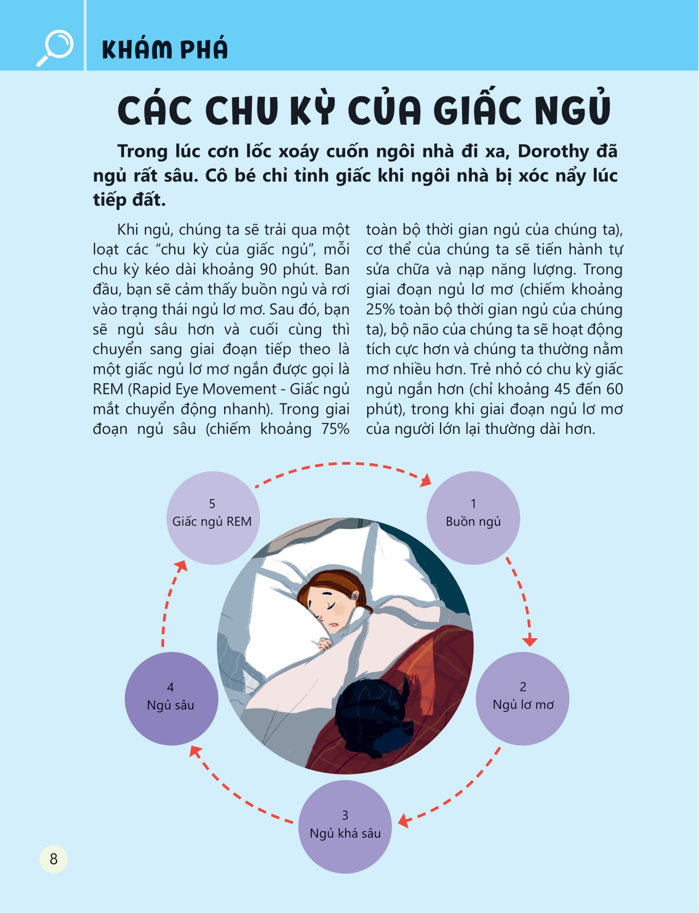 khám phá và thực hành steam qua tác phẩm kinh điển - phù thủy xứ oz