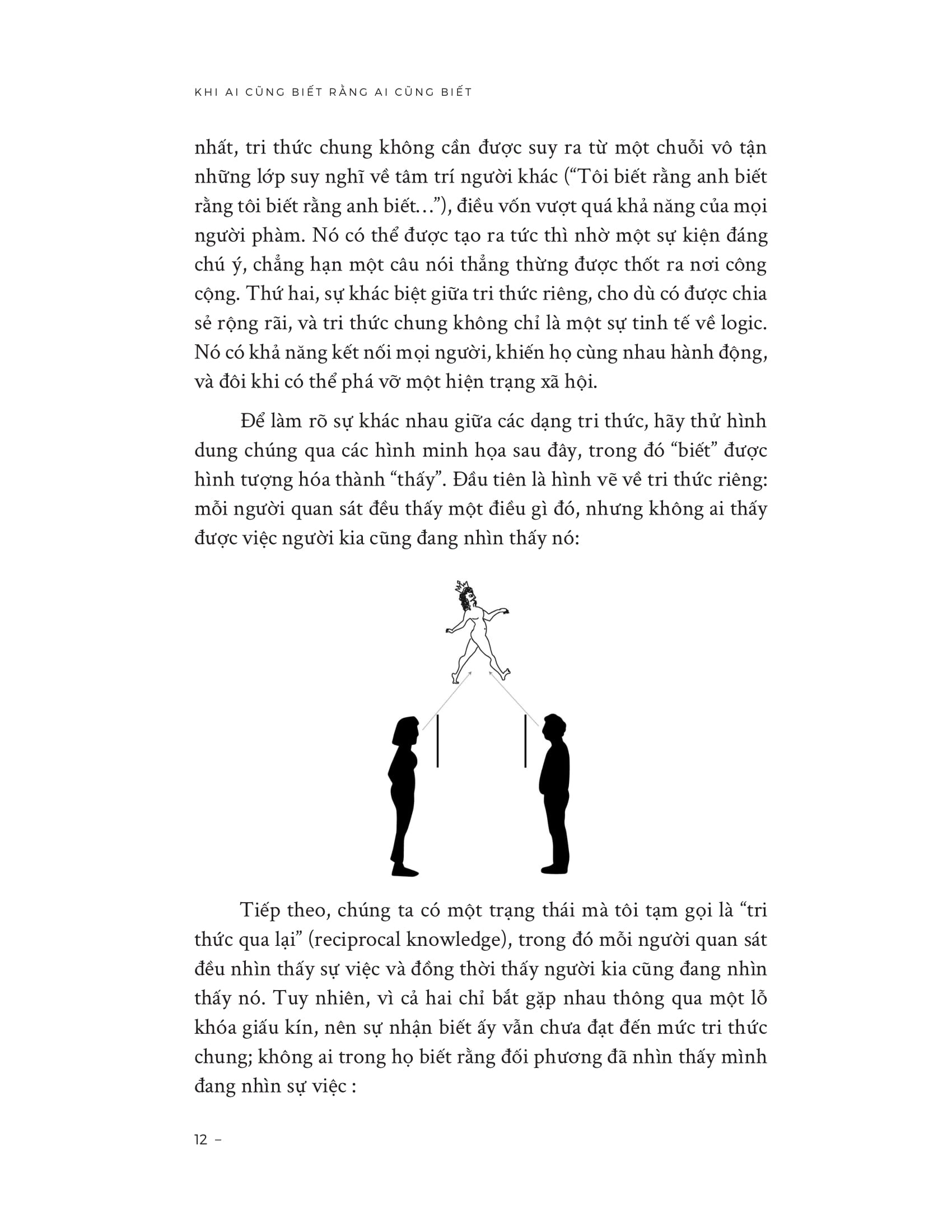 Khi Ai Cũng Biết Rằng Ai Cũng Biết - When Everyone Knows That Everyone Knows