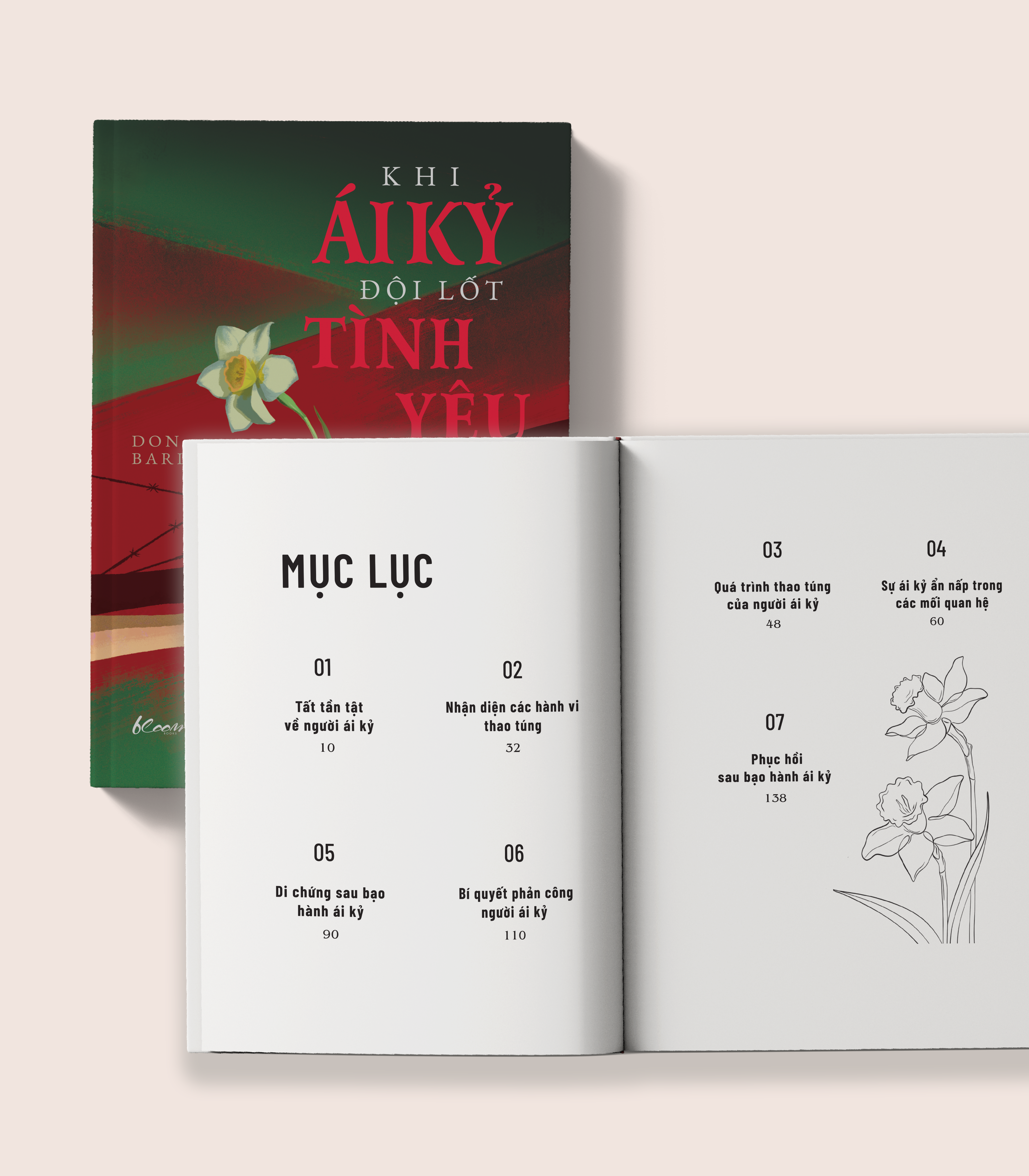Khi Ái Kỷ Đội Lốt Tình Yêu - Nhận Diện Thao Túng Tâm Lý Và Thiết Lập Ranh Giới An Toàn