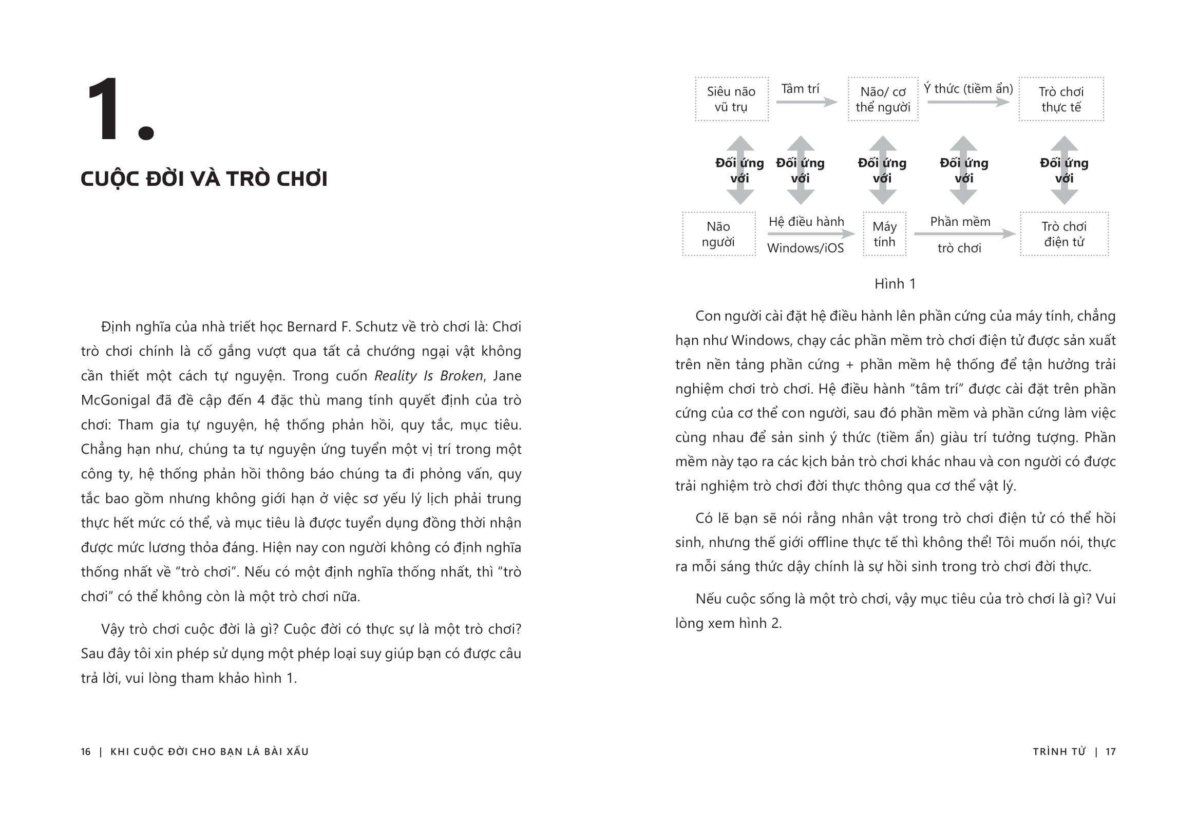 Khi Cuoc Doi Cho Ban La Bai Xau - Ap Dung Tu Duy Tro Choi Vao Cuoc Song De Tro Thanh Nguoi “Thang Doi 1-0”
