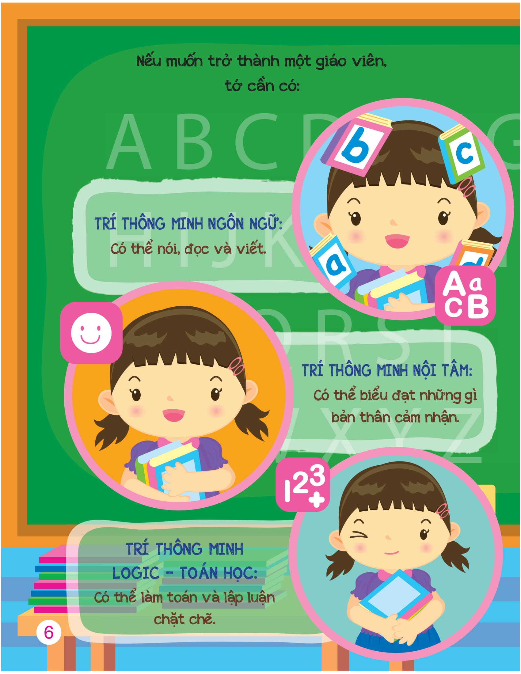 khi lớn lên, tớ muốn trở thành... - giáo viên và hướng dẫn viên du lịch