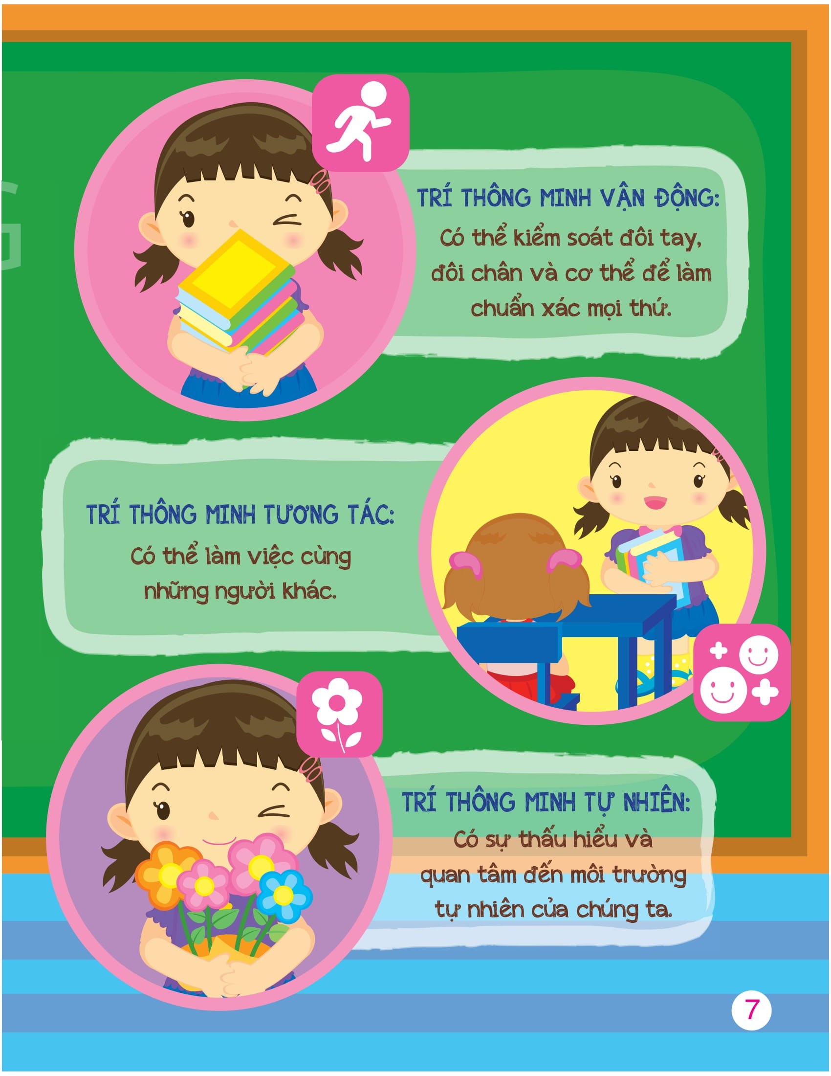 khi lớn lên, tớ muốn trở thành... - giáo viên và hướng dẫn viên du lịch