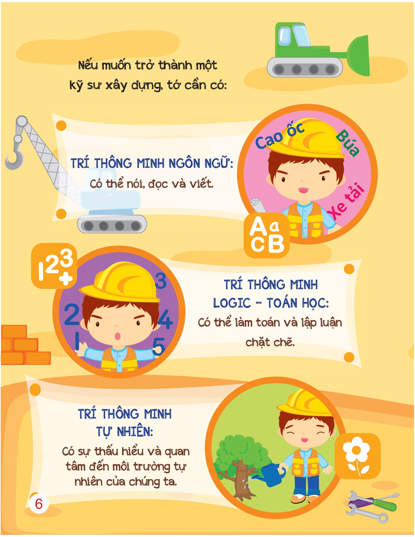 khi lớn lên, tớ muốn trở thành... - kỹ sư và kiến trúc sư