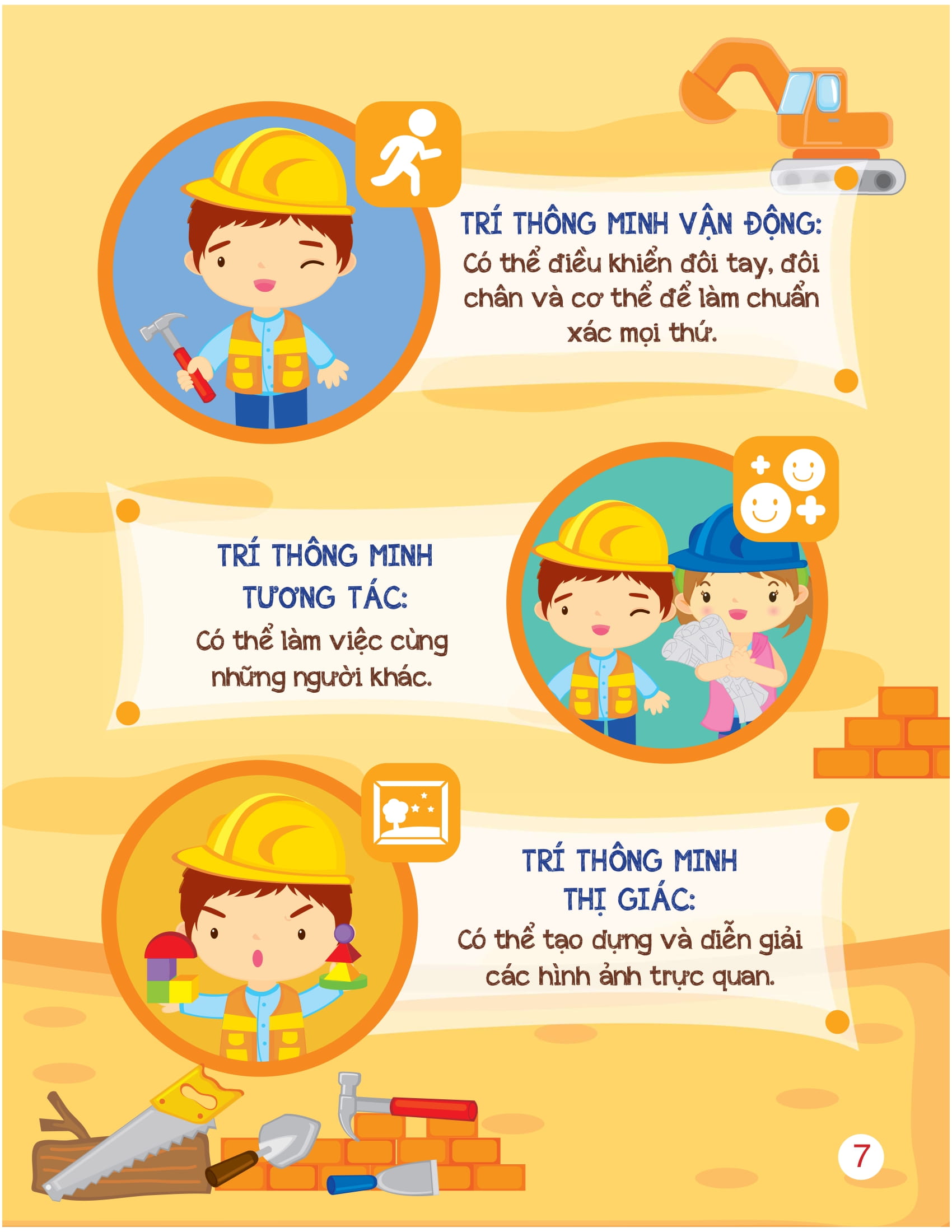 khi lớn lên, tớ muốn trở thành... - kỹ sư và kiến trúc sư