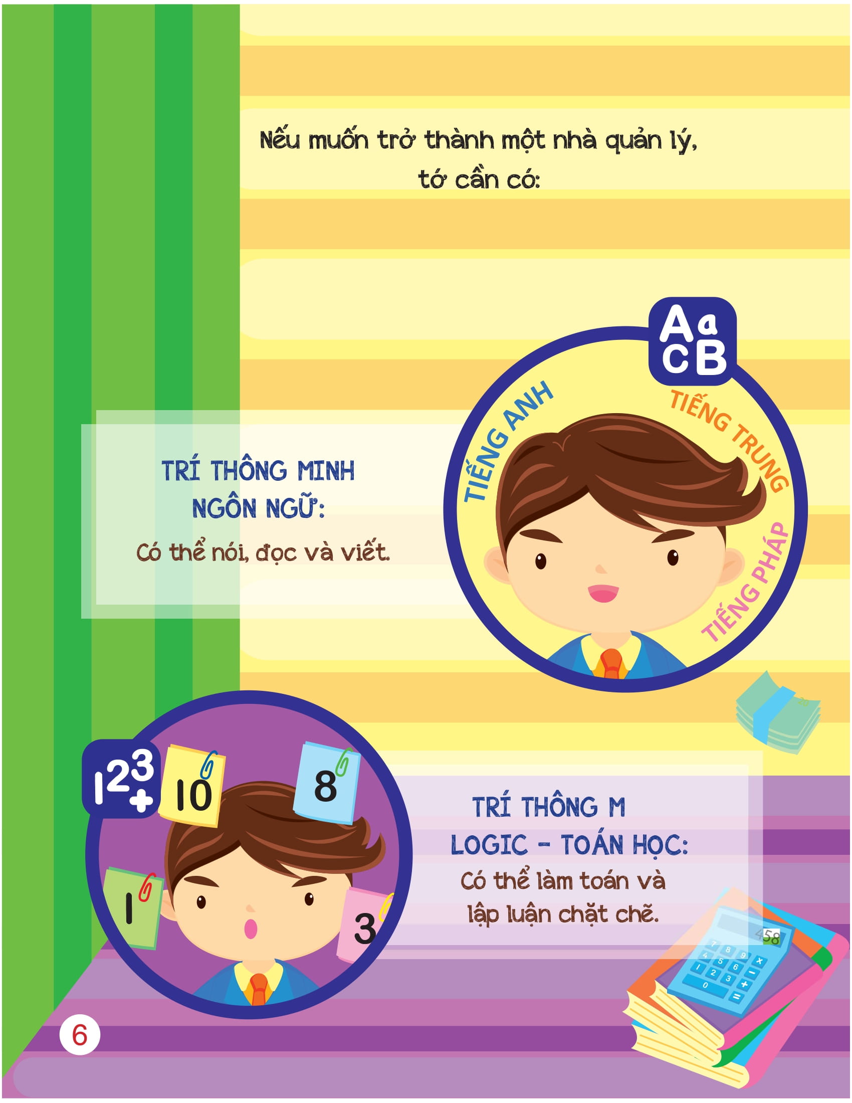 khi lớn lên, tớ muốn trở thành... - nhà quản lý và chủ doanh nghiệp