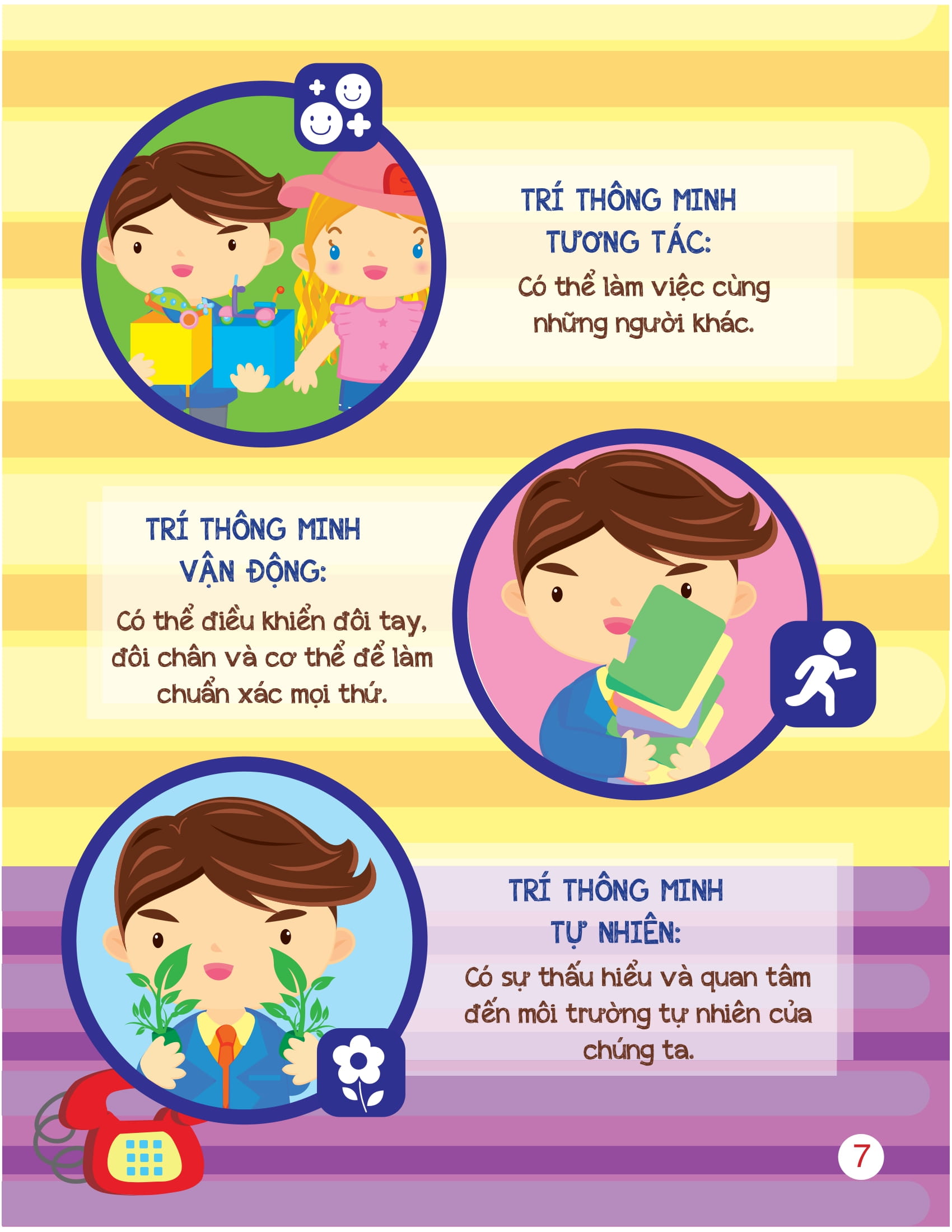 khi lớn lên, tớ muốn trở thành... - nhà quản lý và chủ doanh nghiệp