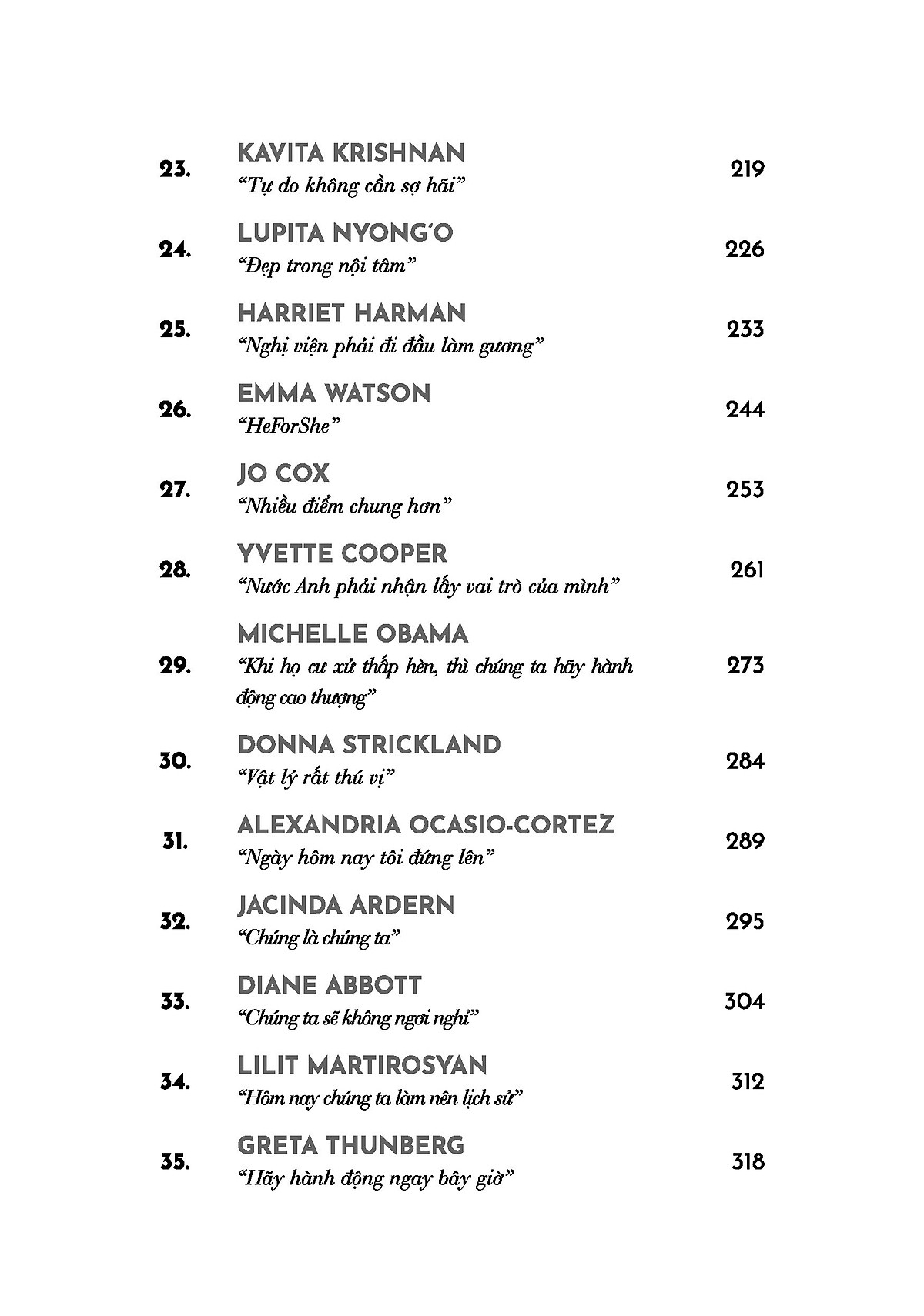 khi phụ nữ lên tiếng - 35 bài diễn văn của những người phụ nữ làm thay đổi thế giới