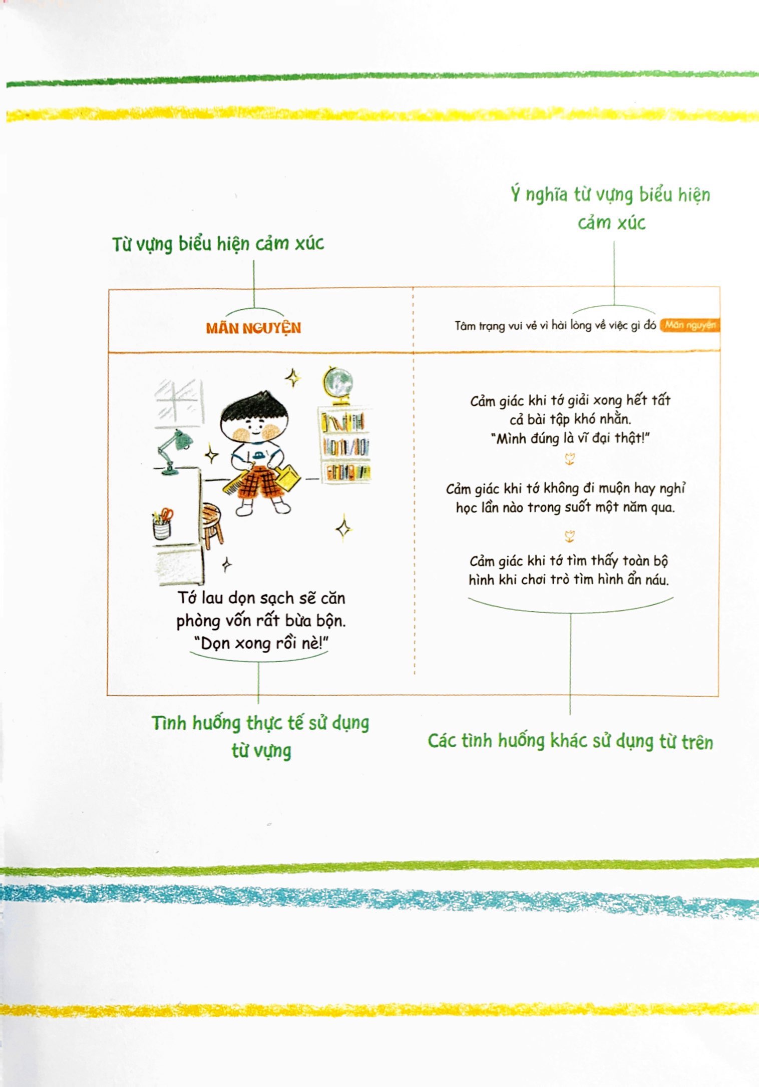 khi tớ lên 9 - từ điển cảm xúc