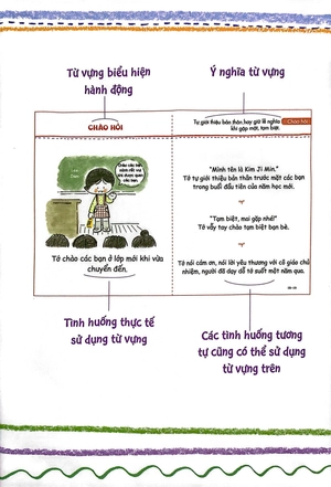 khi tớ lên 9 - từ điển chung sống
