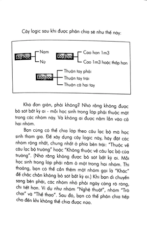 khó cỡ nào cũng gỡ