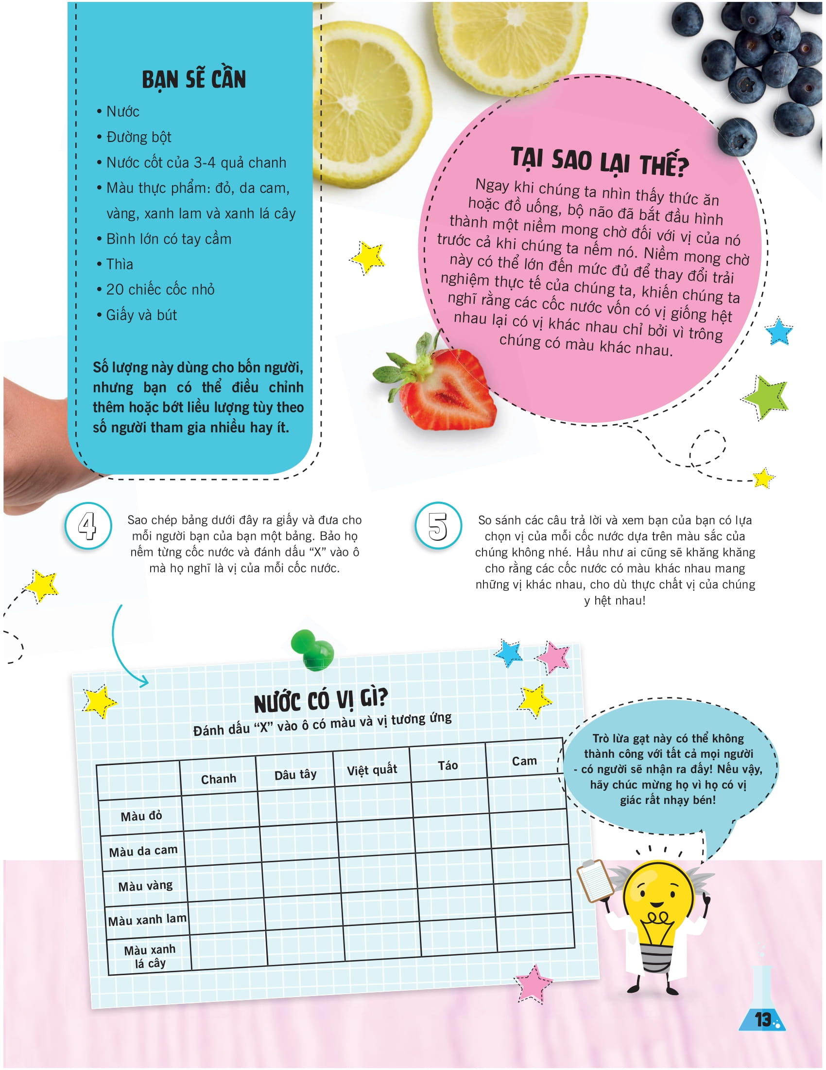 khoa học ăn được không?