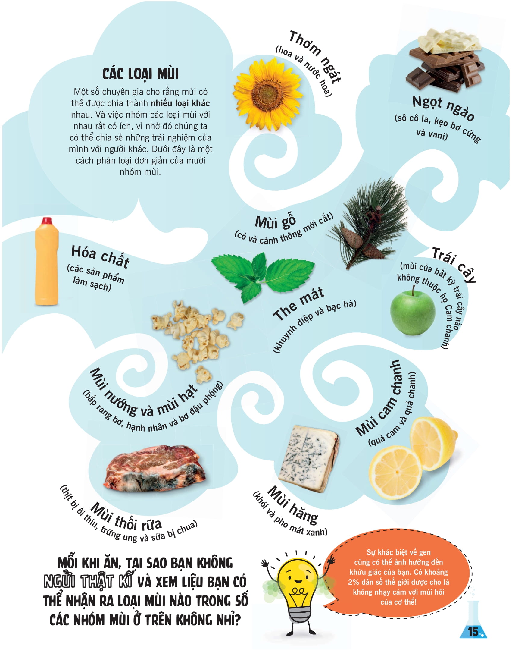 khoa học ăn được không?