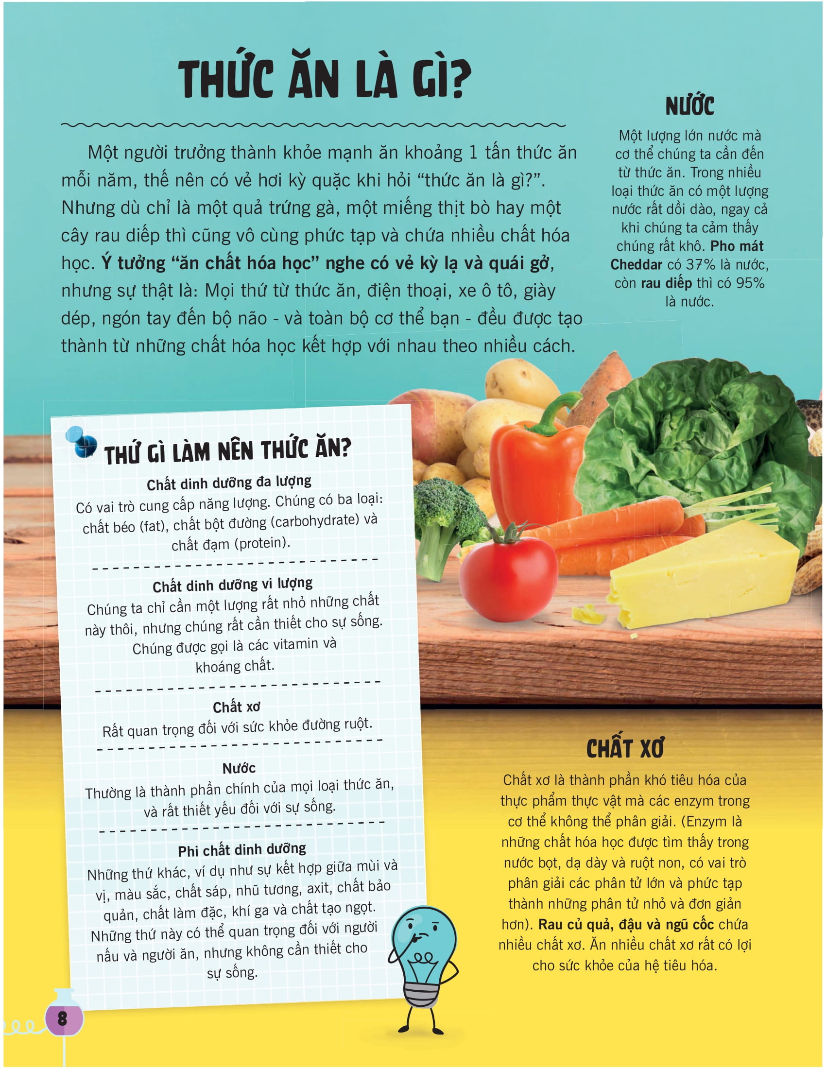 khoa học ăn được không?