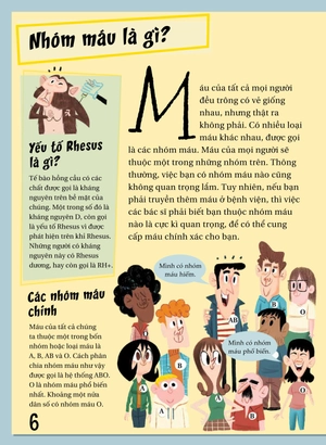 khoa học diệu kì: mủ và mày - sự thật nhớp nháp về máu