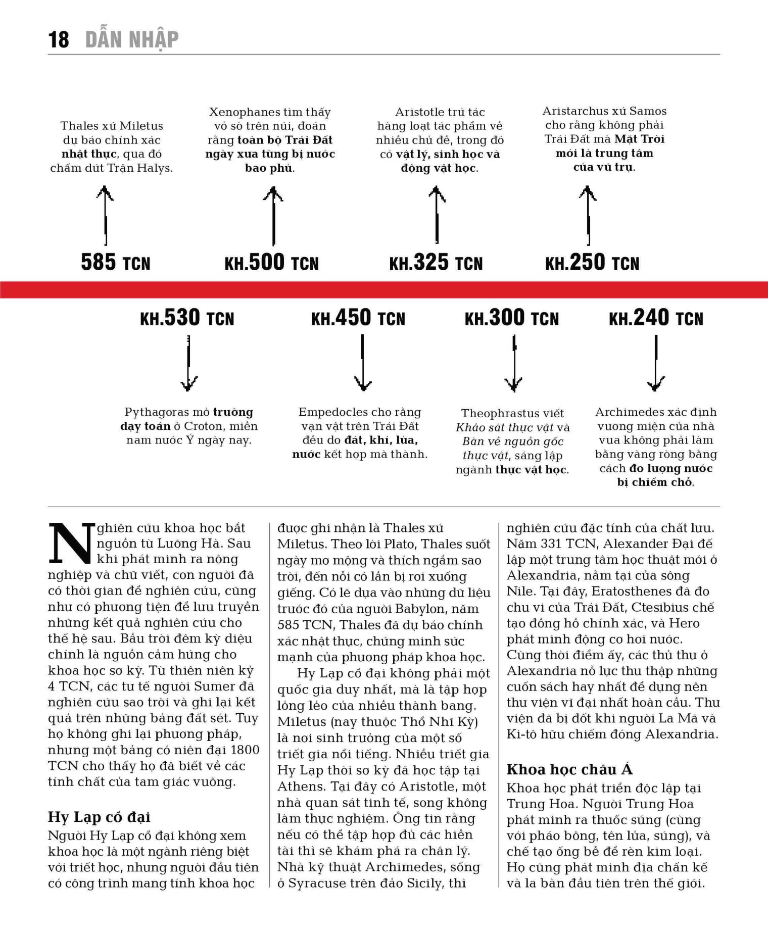 khoa học - khái lược những tư tưởng lớn - bìa cứng (tái bản 2023)