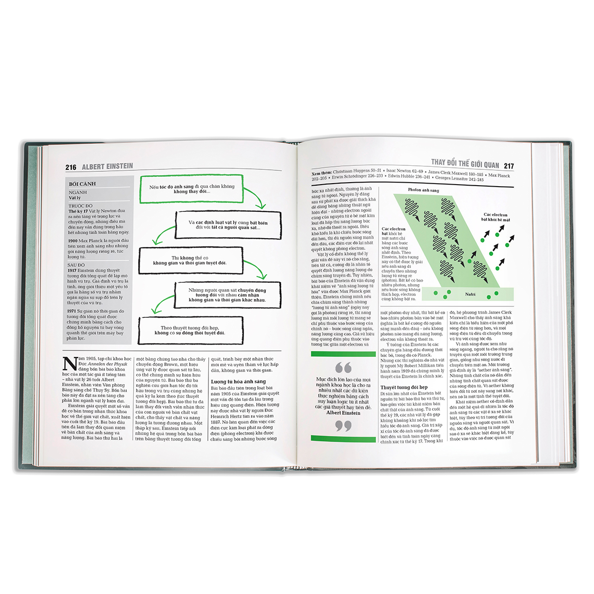 khoa học - khái lược những tư tưởng lớn - bìa cứng (tái bản 2023)