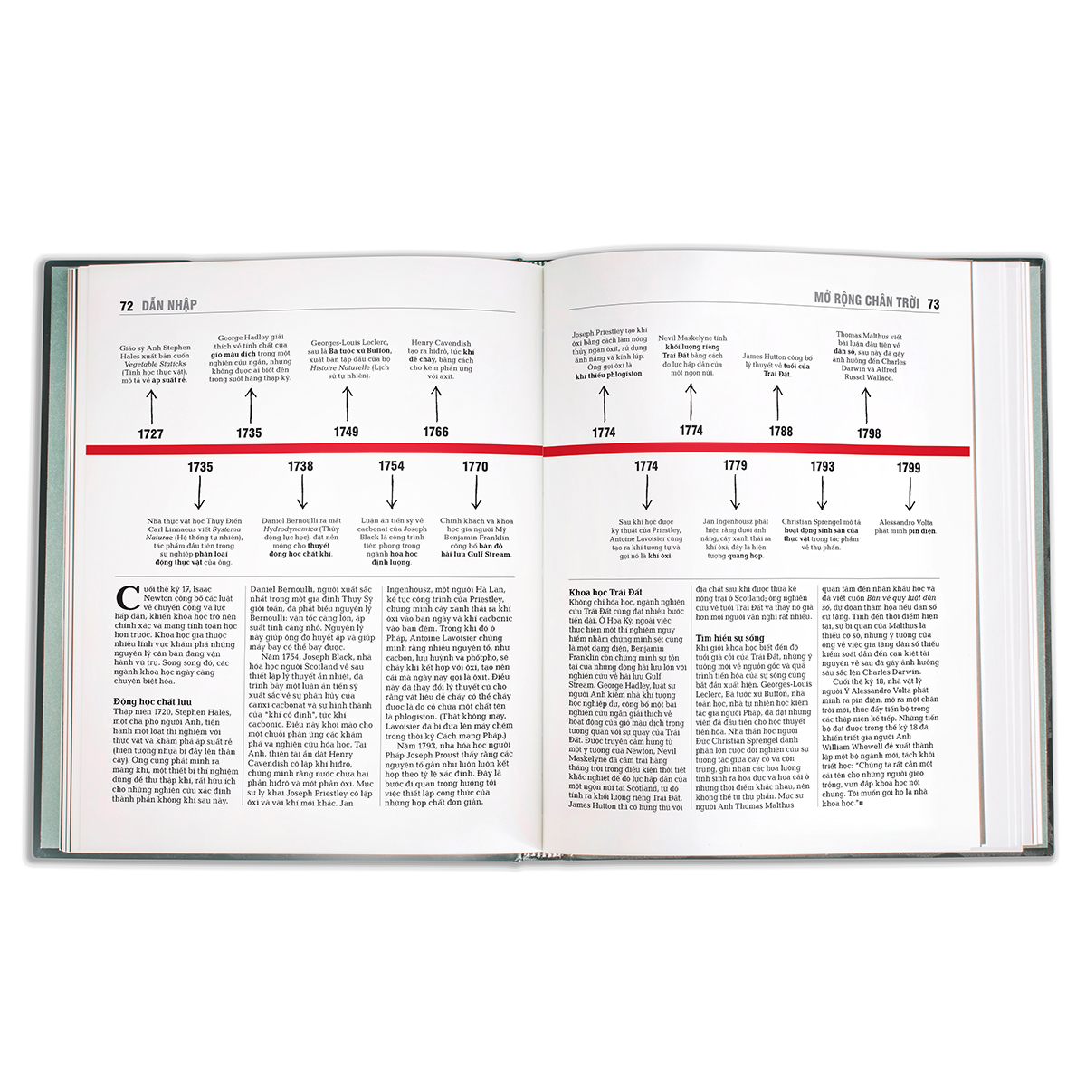 khoa học - khái lược những tư tưởng lớn - bìa cứng (tái bản 2023)