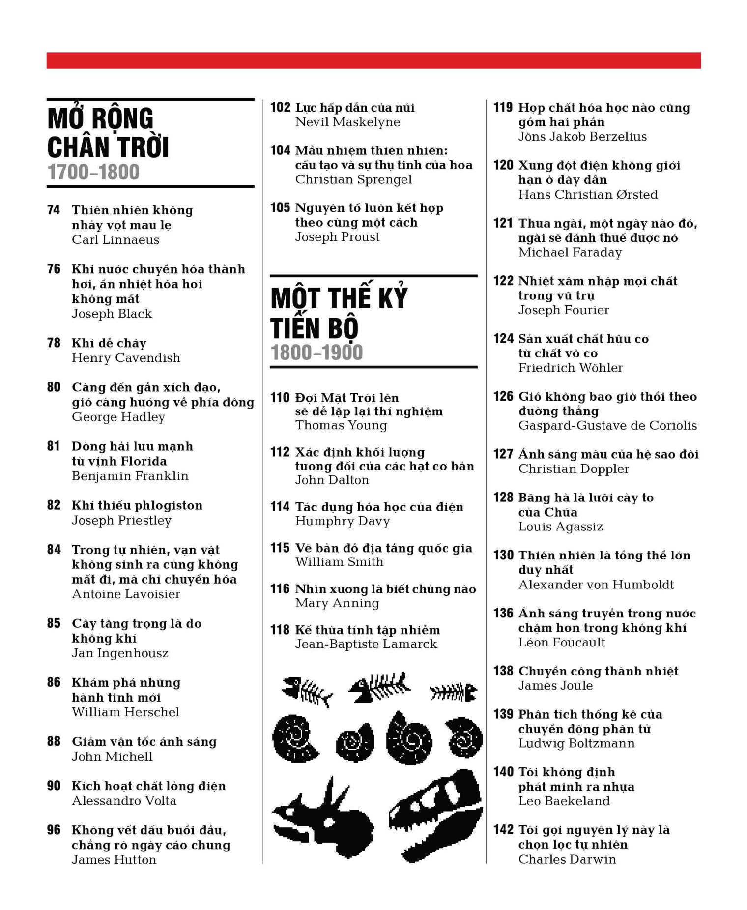 khoa học - khái lược những tư tưởng lớn - bìa cứng (tái bản 2023)