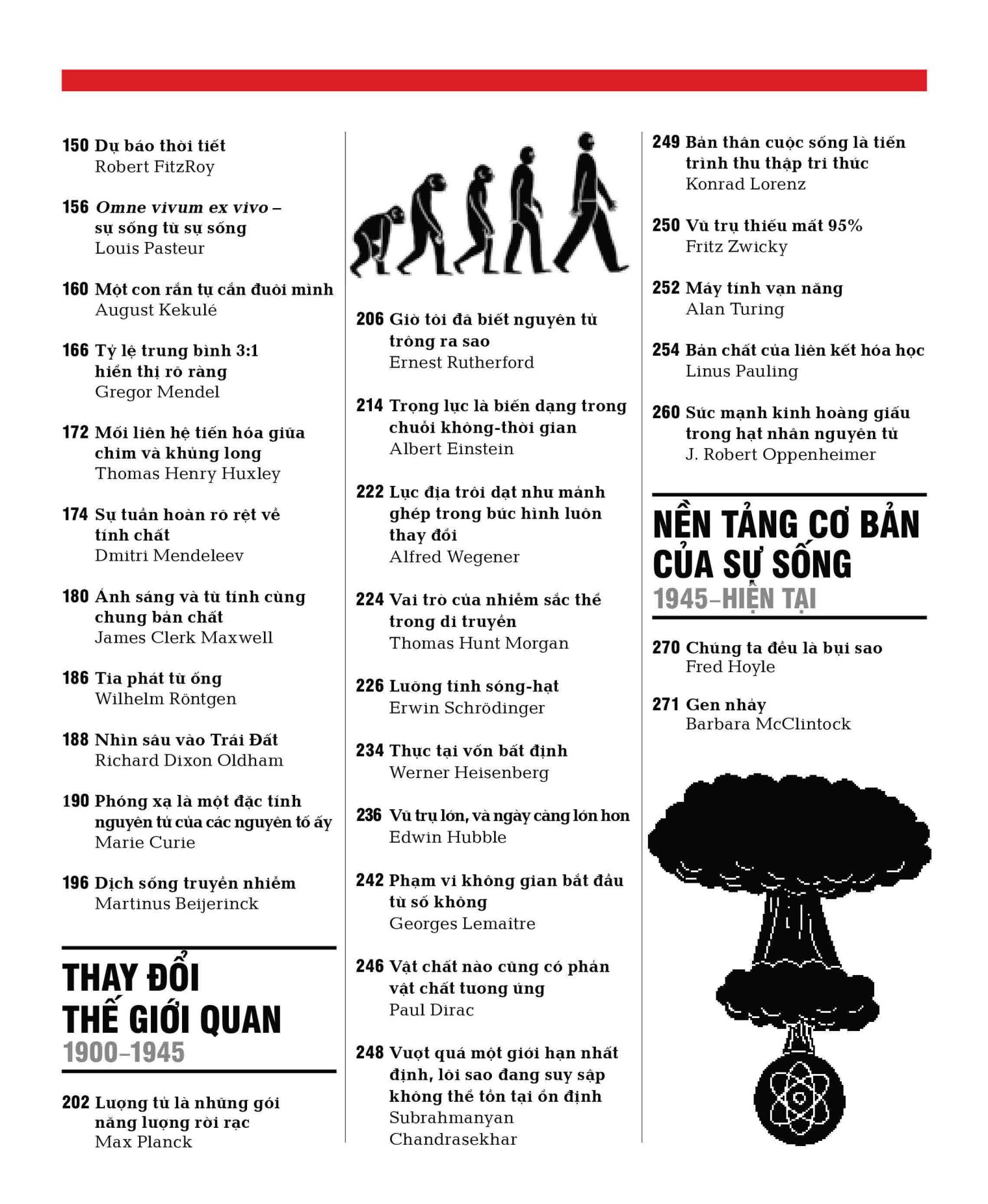 khoa học - khái lược những tư tưởng lớn - bìa cứng (tái bản 2023)