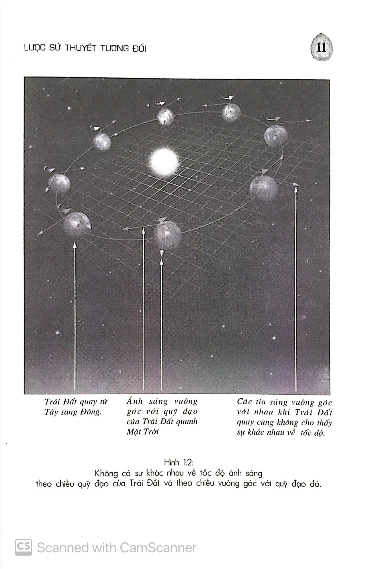 khoa học khám phá - vũ trụ trong vỏ hạt dẻ (tái bản 2022)