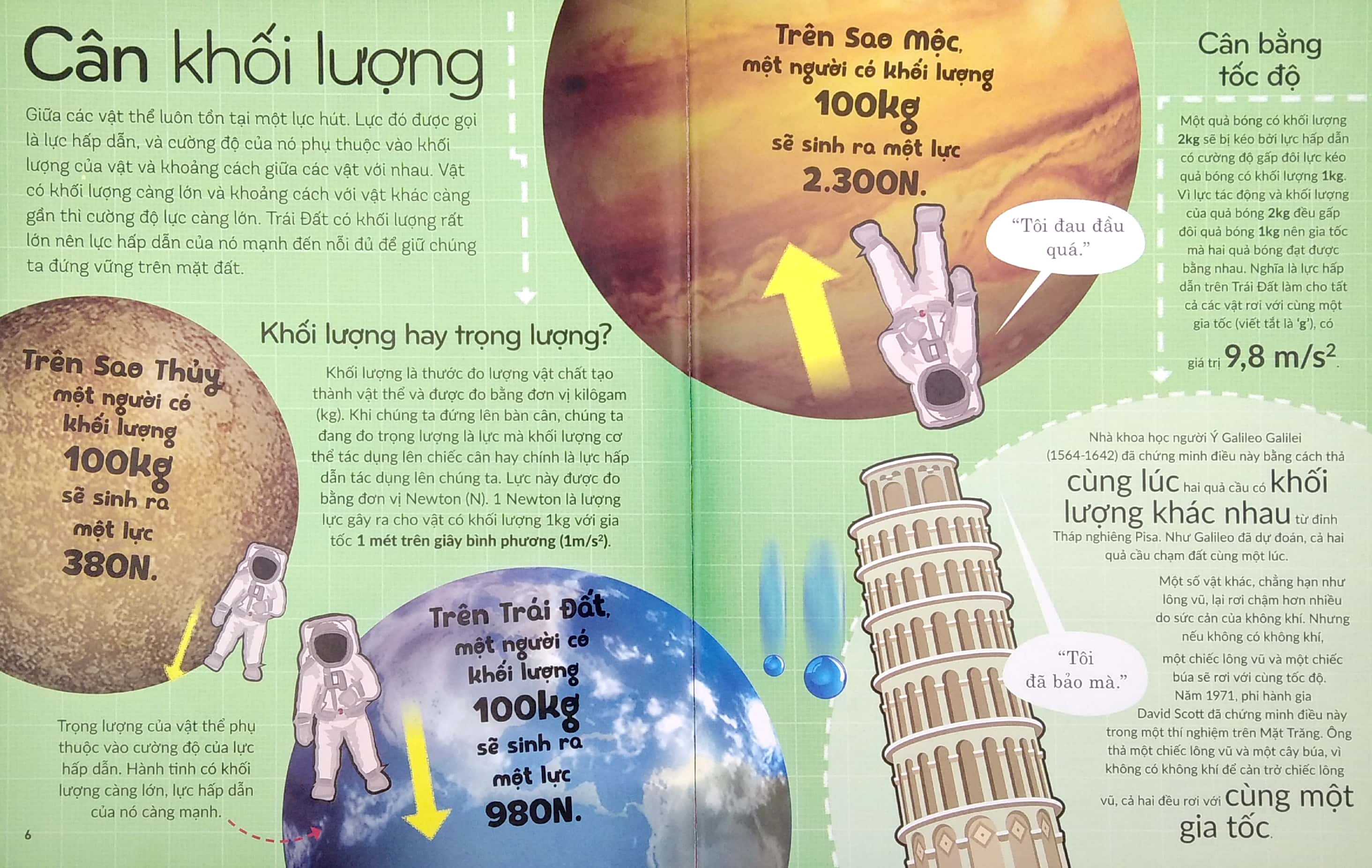 khoa học khắp quanh ta - hiểu hết về lực