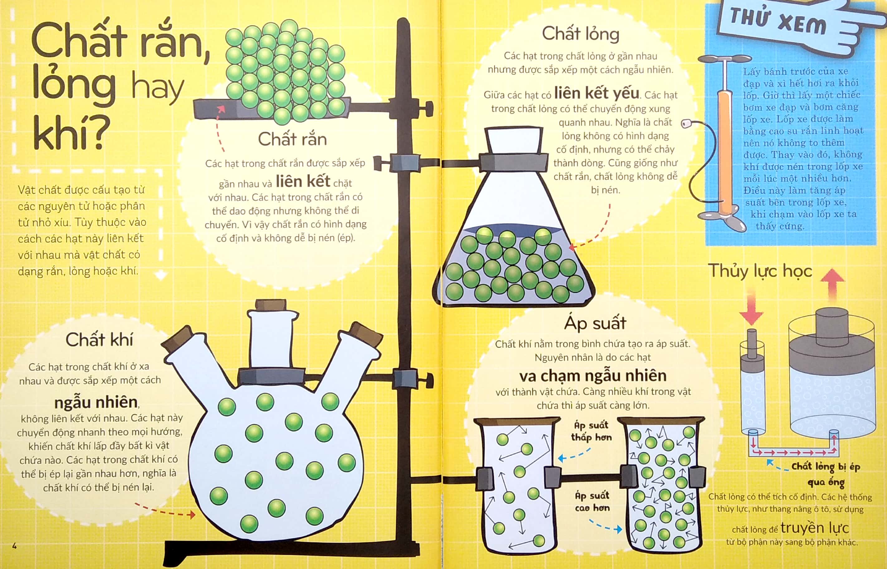 khoa học khắp quanh ta - những vật liệu tuyệt vời