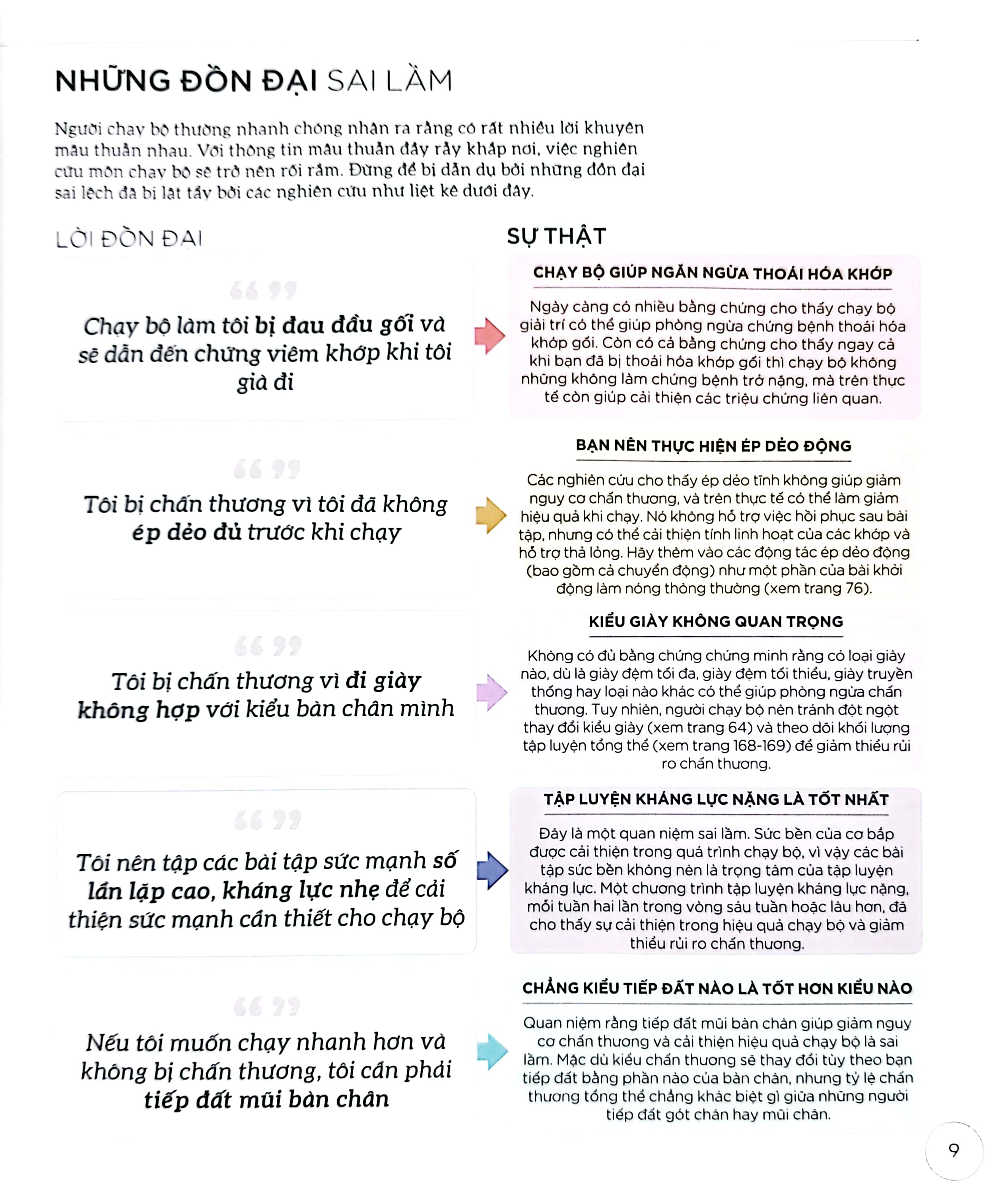 khoa học về chạy bộ - phân tích kỹ thuật, phòng ngừa chấn thương, đổi mới cách tập luyện - bìa cứng