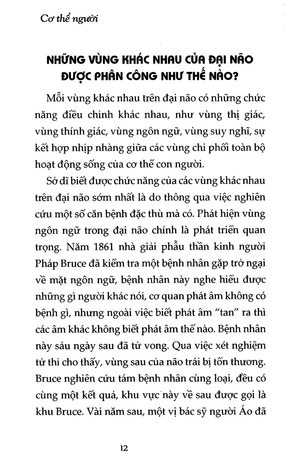 khoa học vui cơ thể người