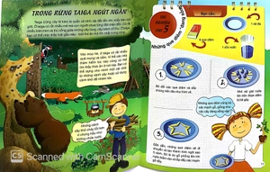 khoa học vui - nhà thám hiểm tí hon