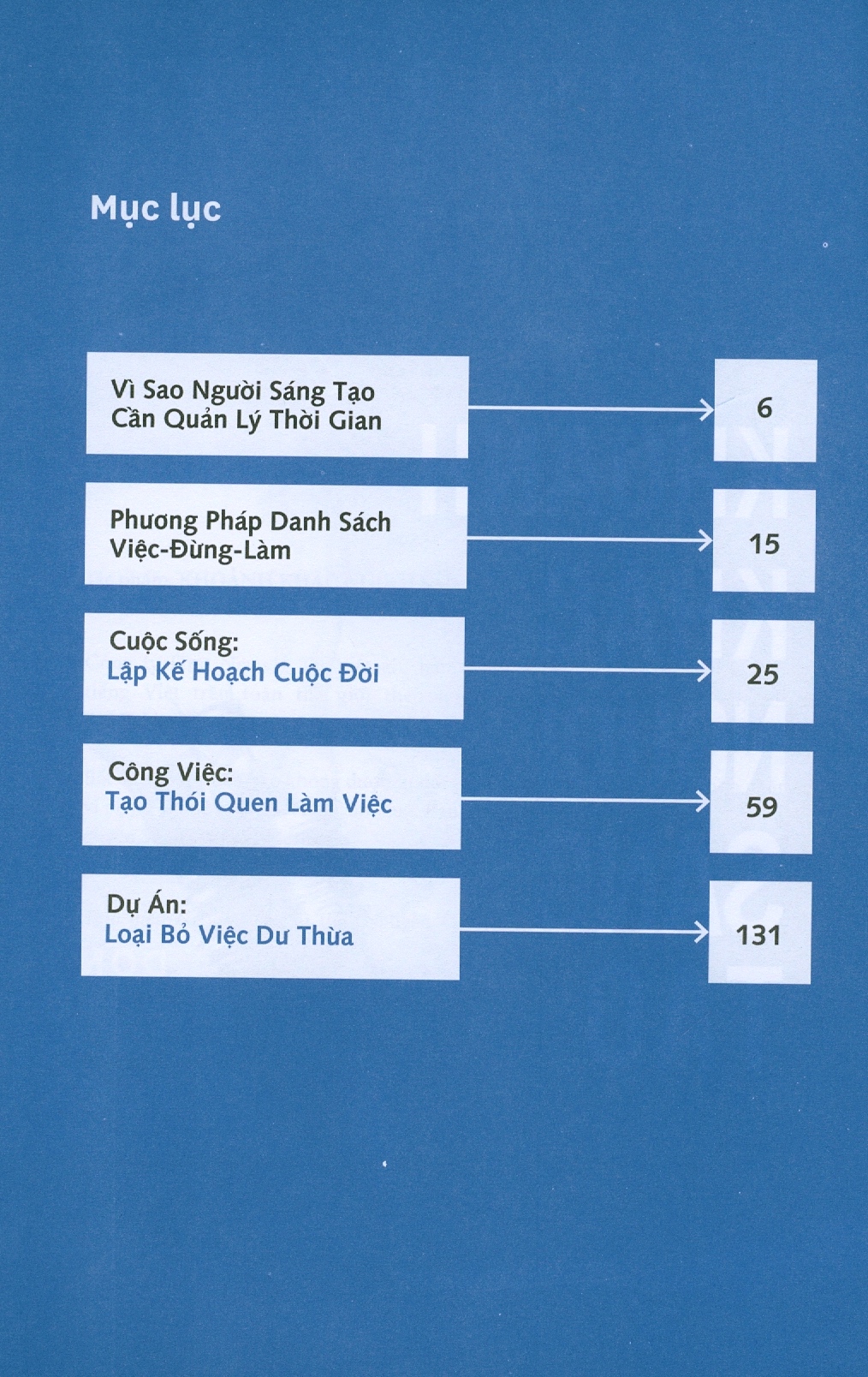 khoảnh khắc người sáng tạo