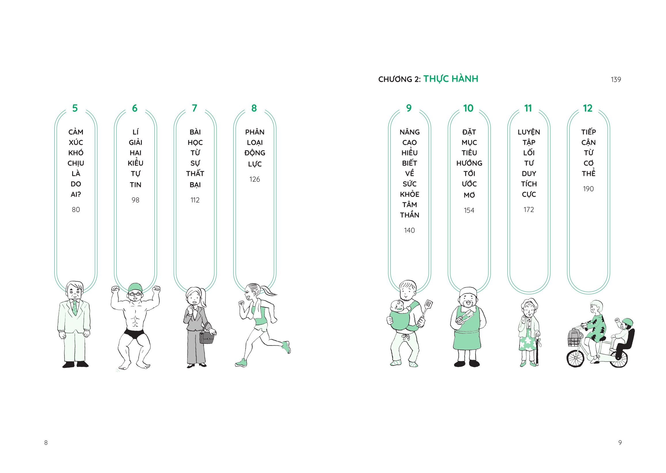 Khỏe Từ Tâm - Cách Các Siêu Sao Thể Thao Làm Chủ Cảm Xúc