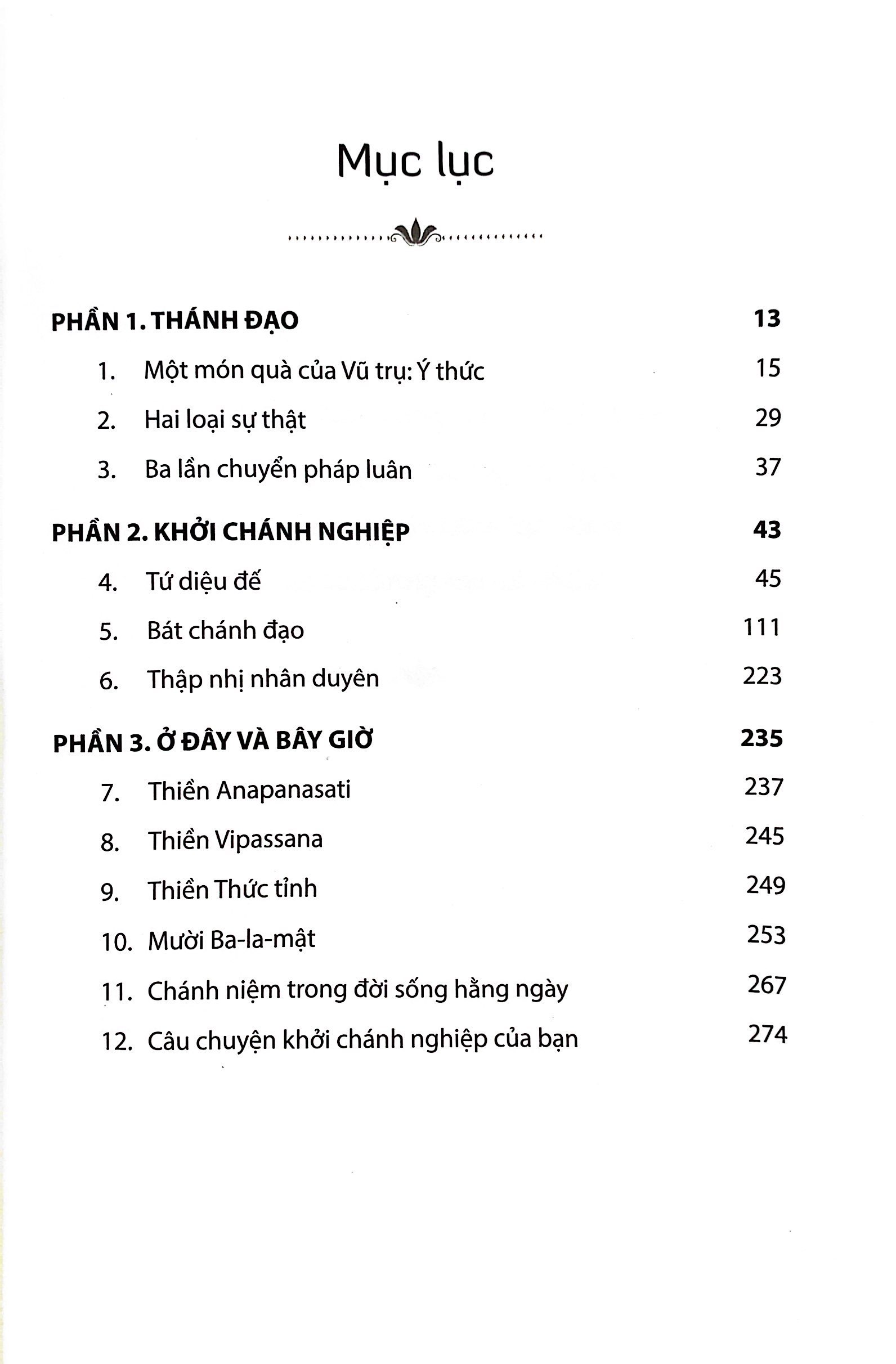 khởi chánh nghiệp: đưa phẩm chất của đức phật vào sự nghiệp