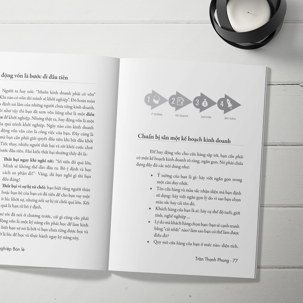 khởi nghiệp bán lẻ - bí quyết thành công và giàu có bằng những cửa hàng đông khách