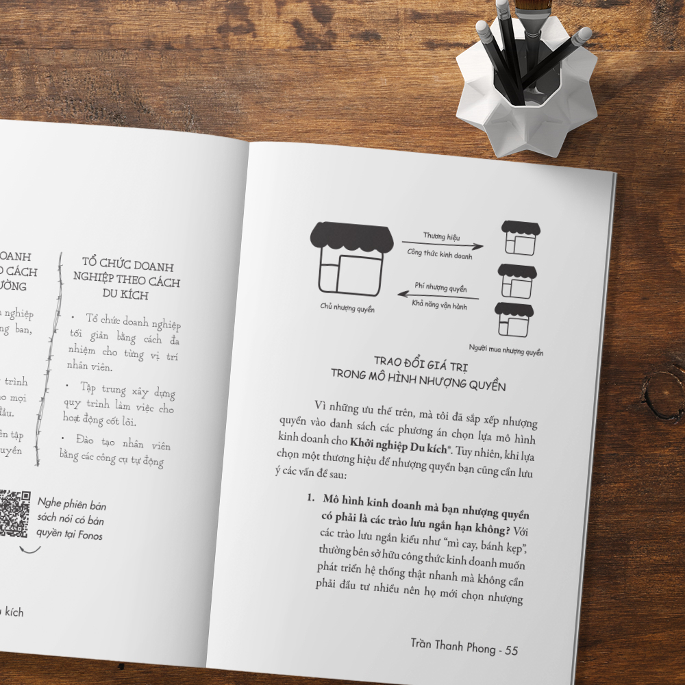 khởi nghiệp du kích - kinh doanh ít vốn - vận dụng nguồn lực nhỏ chiến thắng cuộc chơi lớn