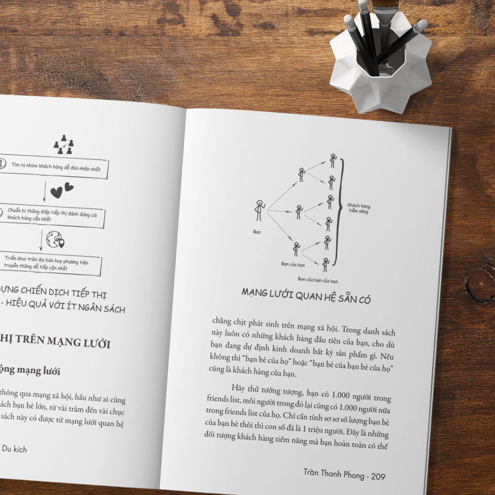 khởi nghiệp du kích - kinh doanh ít vốn - vận dụng nguồn lực nhỏ chiến thắng cuộc chơi lớn