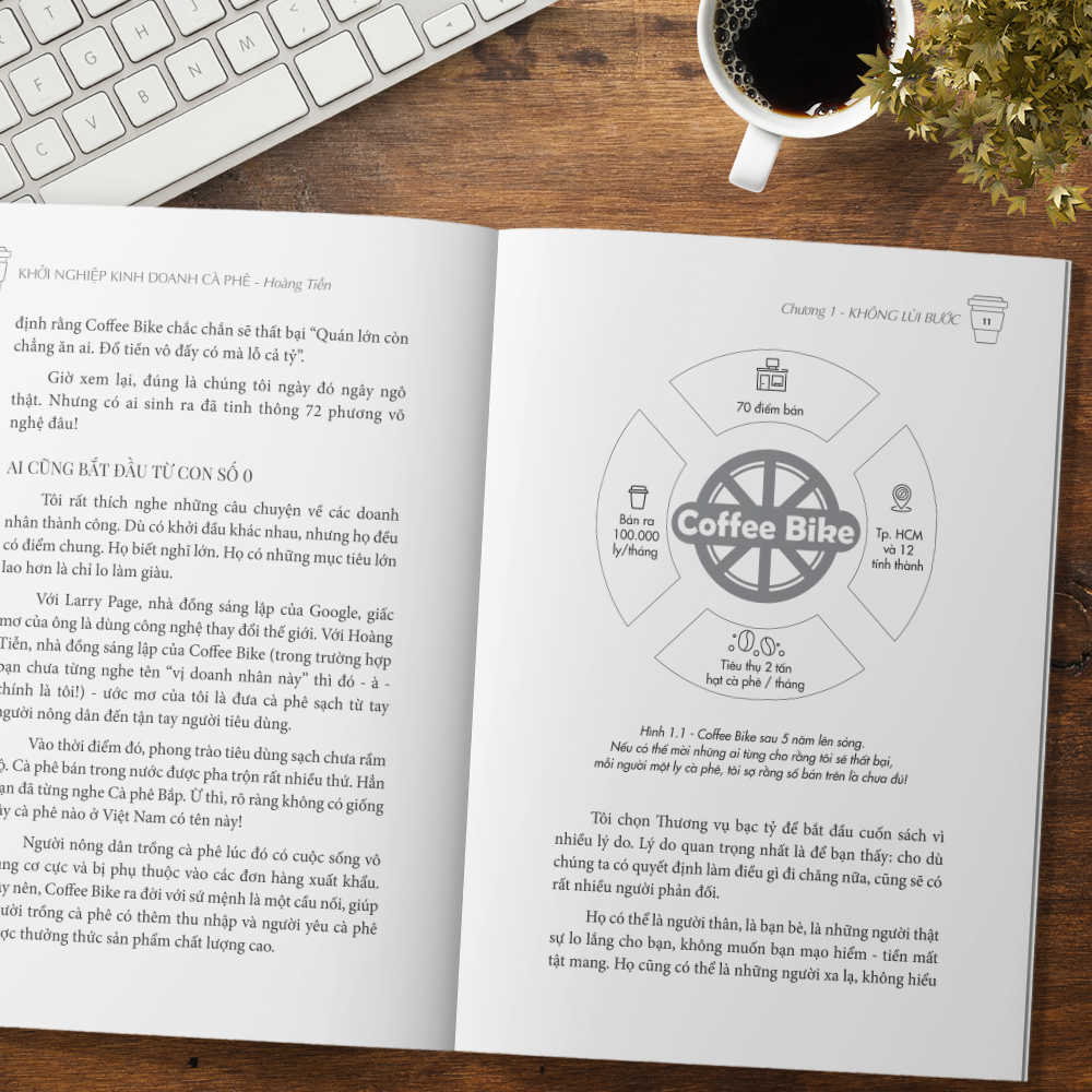 khởi nghiệp kinh doanh cà phê - 8 bước xây dựng thành công từ con số 0