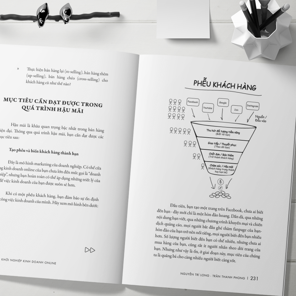 khởi nghiệp kinh doanh online - bán hàng hiệu quả trên facebook