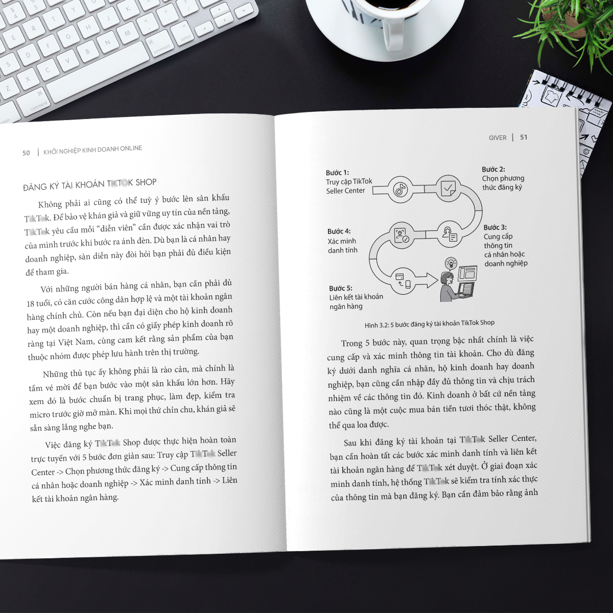 Khởi Nghiệp Kinh Doanh Online - Bán Hàng Hiệu Quả Trên TikTok