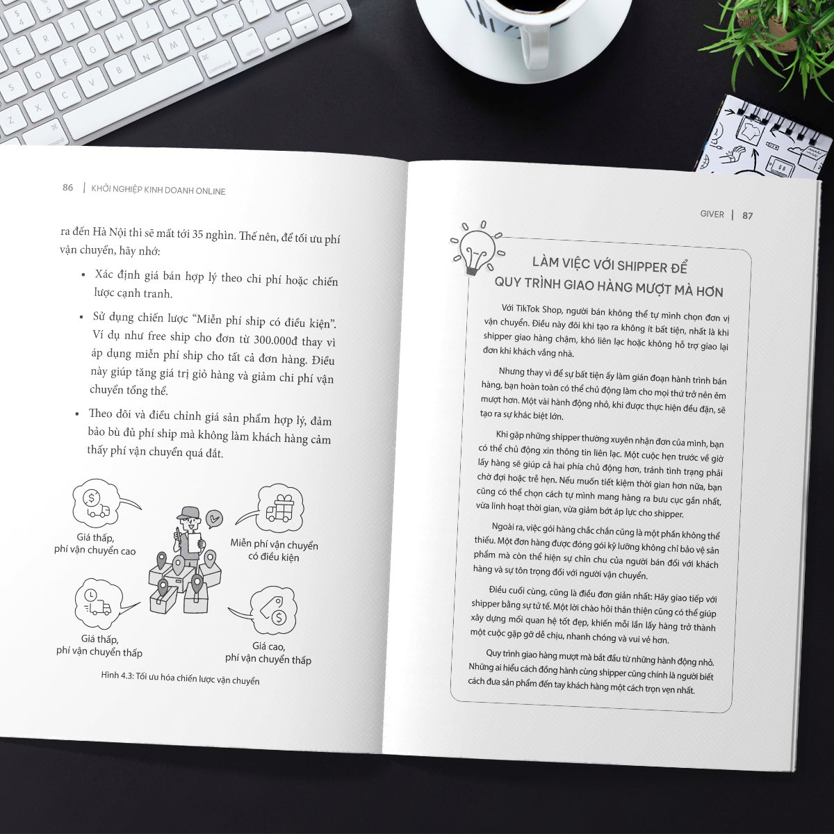 Khởi Nghiệp Kinh Doanh Online - Bán Hàng Hiệu Quả Trên TikTok