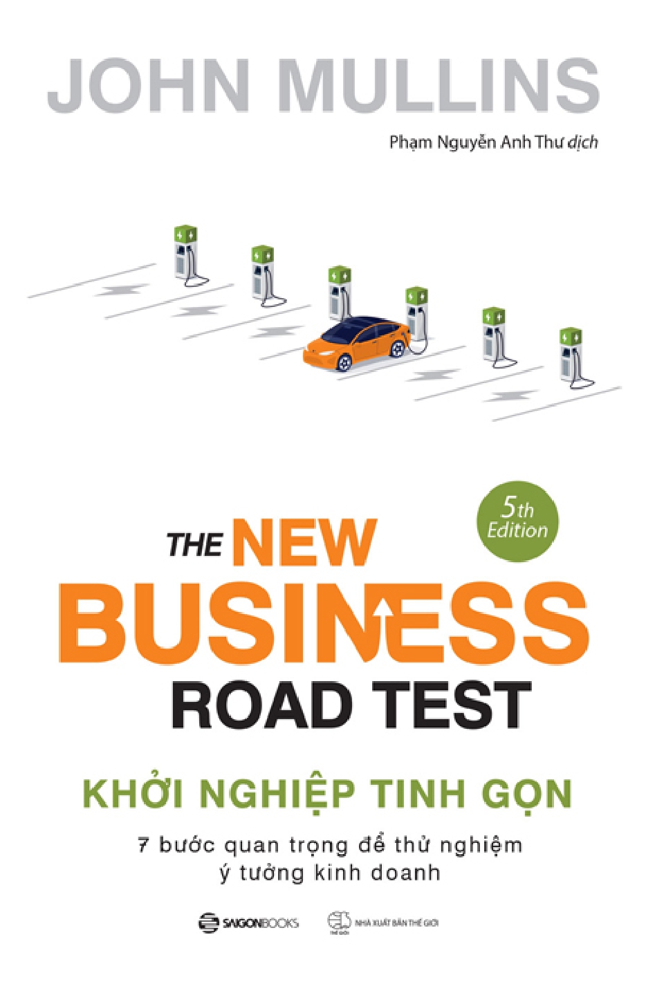 khởi nghiệp tinh gọn