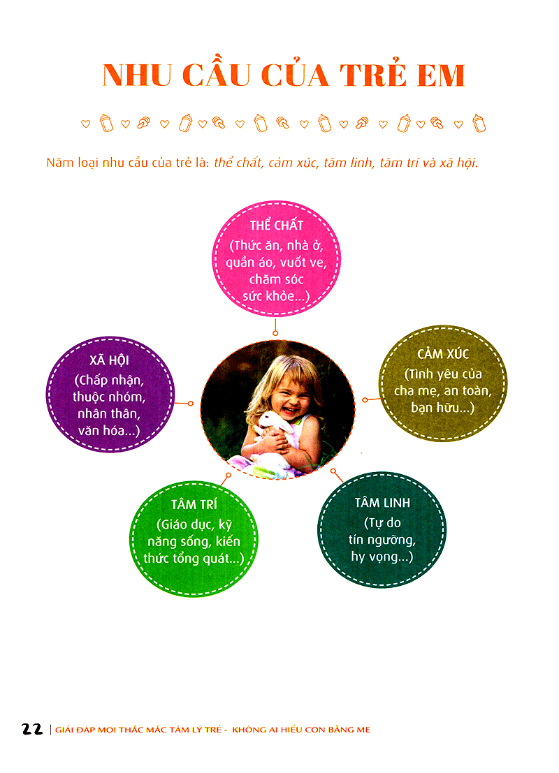 không ai hiểu con bằng mẹ