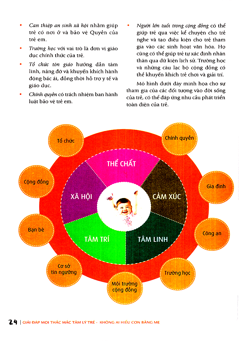 không ai hiểu con bằng mẹ