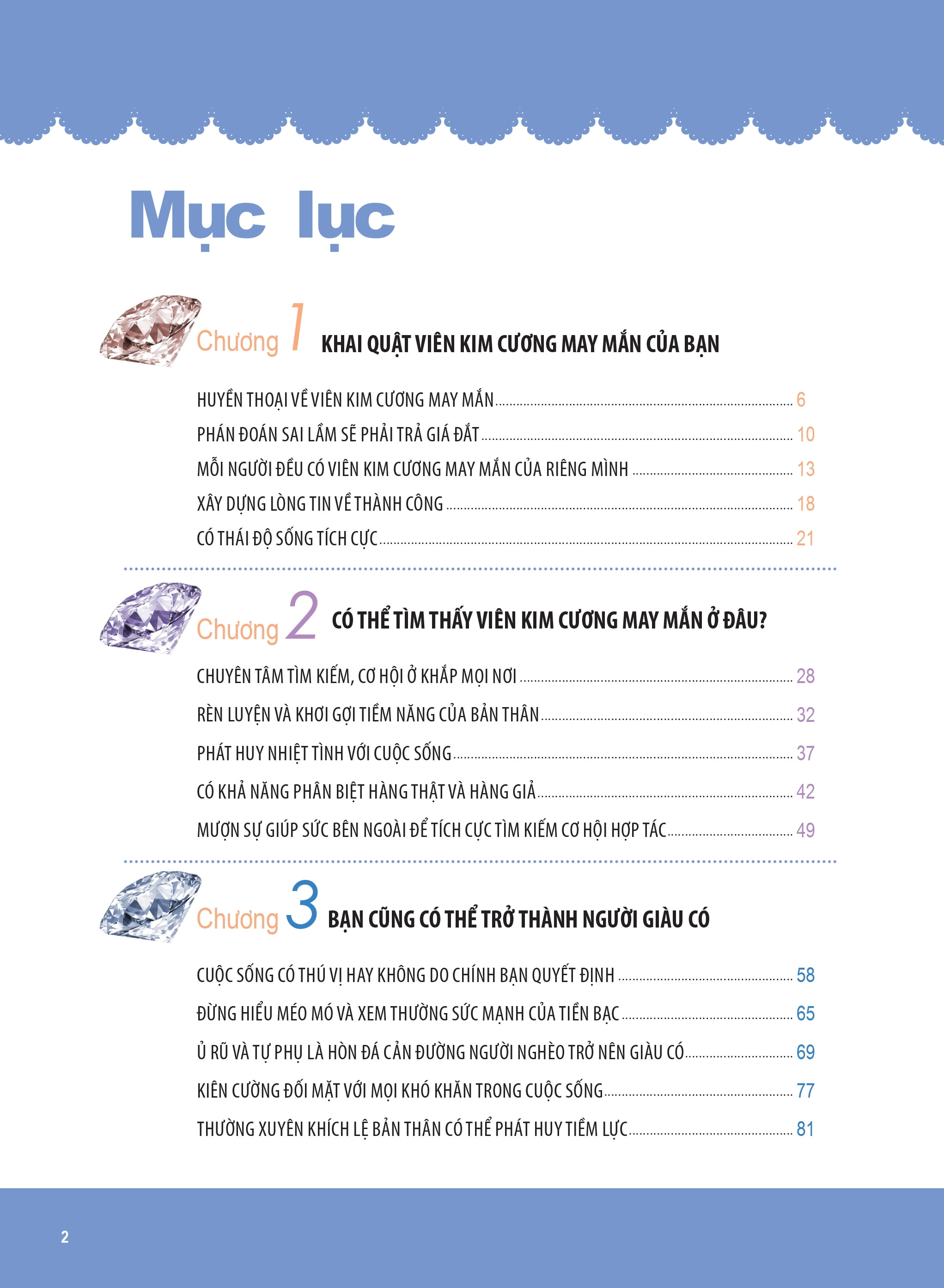 không phải thiếu may mắn chỉ là chưa cố gắng (tái bản 2021)