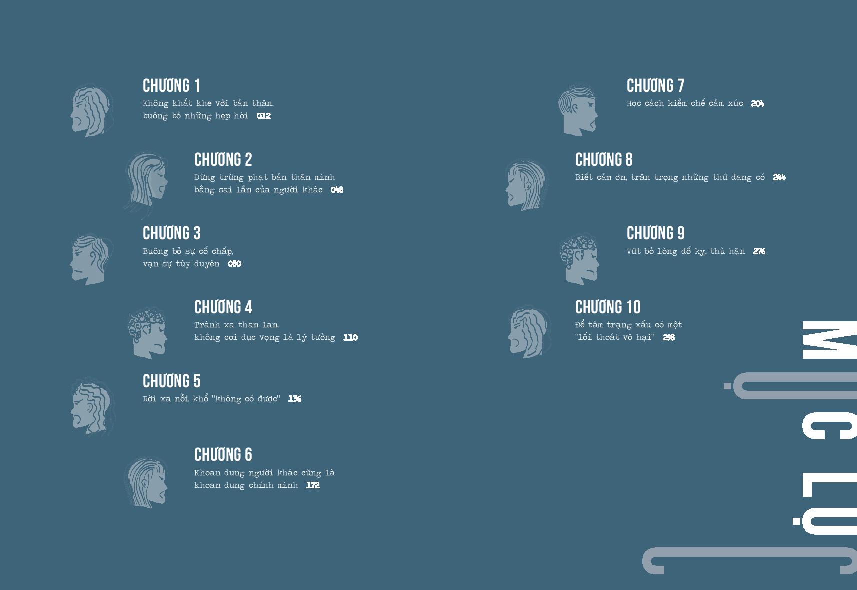 không tức giận bạn đã thắng