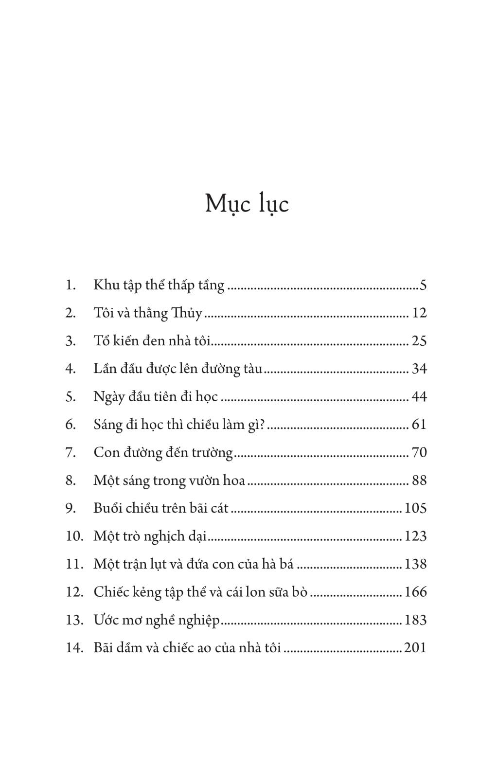 khu tập thể đường tàu