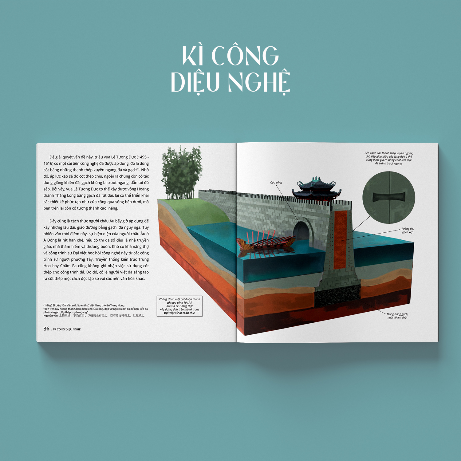 Ki Cong Dieu Nghe - Mot So Ki Thuat Va Cong Nghe Tren Dai Dat Hinh Chu S Truoc The Ki XX